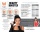 Extrifit Beauty Booster Women Line 90 kapsúl