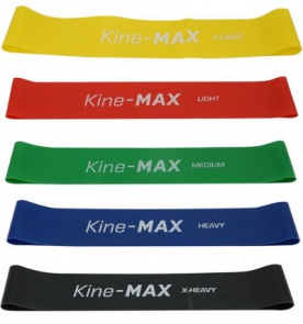 Kine-MAX Mini Loop Resistance Band Kit posilňovacia guma - light červená