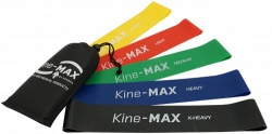 Kine-MAX Mini Loop Resistance Band Kit posilňovacia guma set (5 ks - extra lehká až extra těžká)