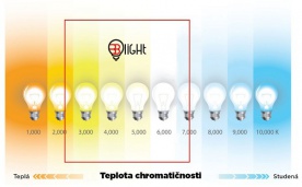 Chytrá žiarovka Blight LED, závit E27, 11W, WiFi, APP, stmievateľná, farebná
