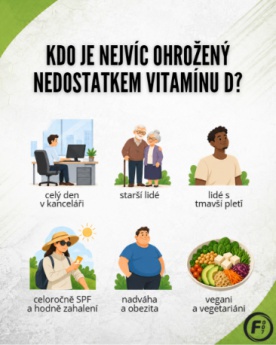 SmartFuel Vitamin D3 + K2 (D3 5000 IU / K2 jako MK-7) 100 kapsúl