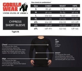 Gorilla Wear Pánské tričko Cypress Rashguard Short Sleeves Black/Army Green - L