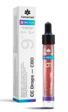 CannaCare Kapky CC Drops s CBD 21%