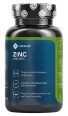 MAXXWIN Zinc Chelated