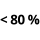 Proteiny 66-80 % bílkovin Proteiny 66-80 % bílkovin