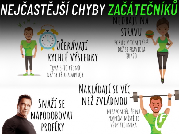 Nejčastější chyby fitness začátečníků. 6 největších omylů.