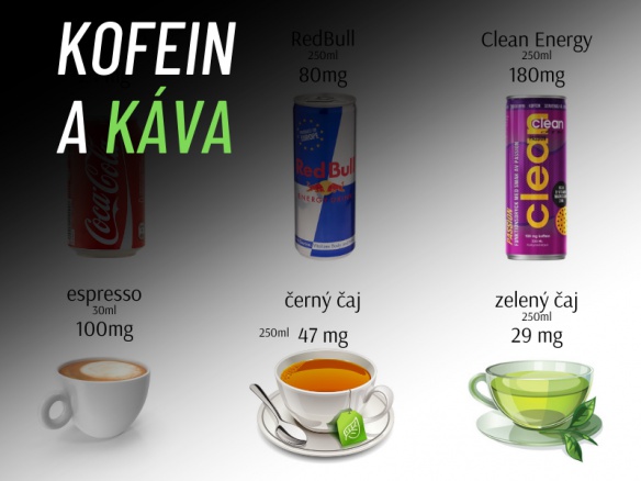 Kolik jí pít kávy denně? Odvodňuje organismus? Kofein. Předsudky a mýty o kávě.